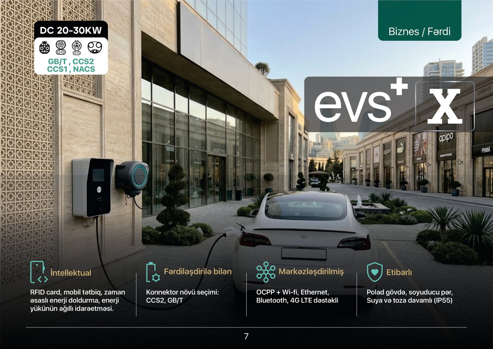 EVS+ X